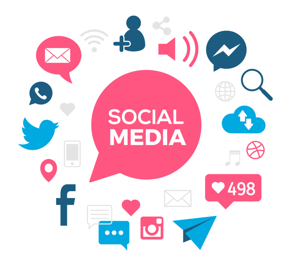 SMM (Social Media Marketing) Services