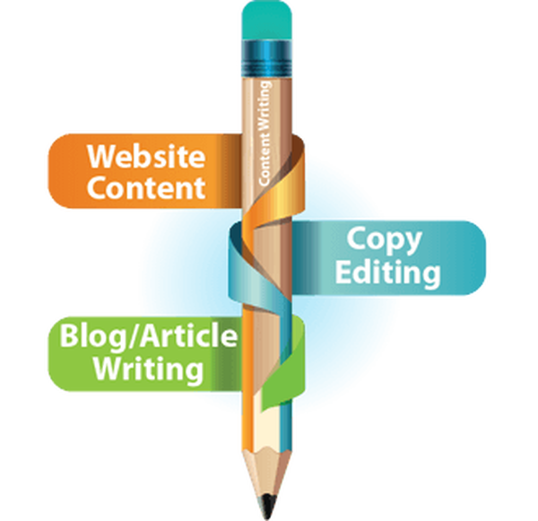 Best Content Writing & Marketing Services