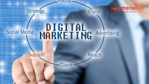 Digital Marketing Expert Bangalore